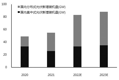 滬鋁 有進(jìn)一步下探的可能