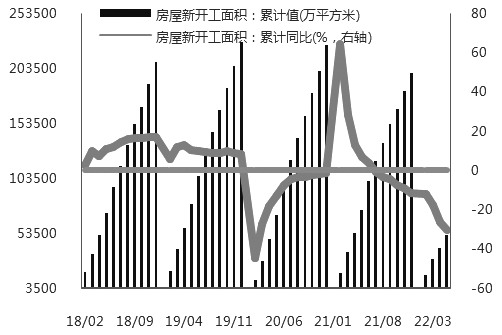 滬鋁 有進(jìn)一步下探的可能