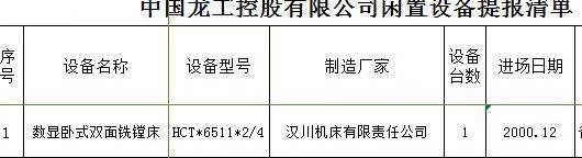 龍工路面廢舊設(shè)備2021.3.jpg