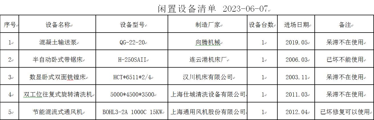 龍工路面設(shè)備清單2023.6.7.jpg