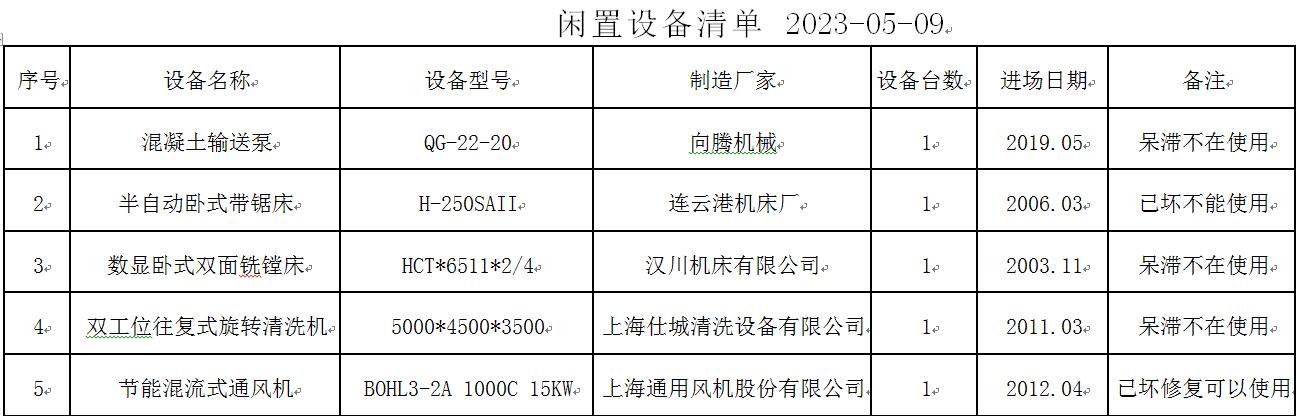 龍工路面設備明細2023.5.9.jpg