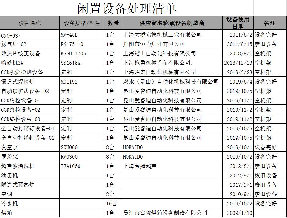 設備清單12.jpg