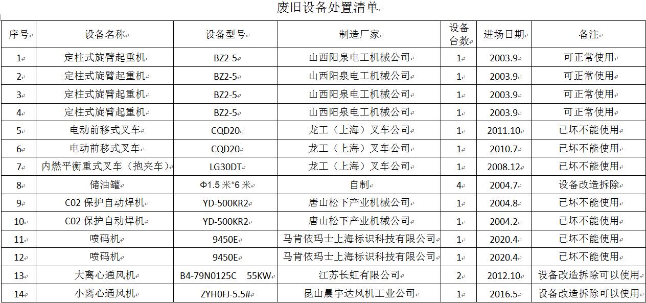 設(shè)備6.29.jpg