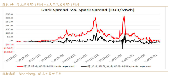 新能源用鋁需求能否支撐鋁價？