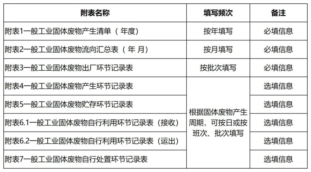 福建中粮转轮更换报价清单_Sheet1.jpg